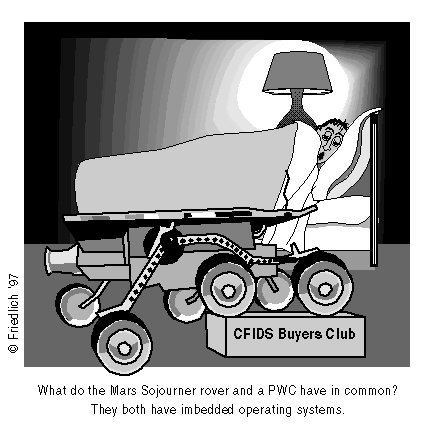 The Mars Rover & PWC